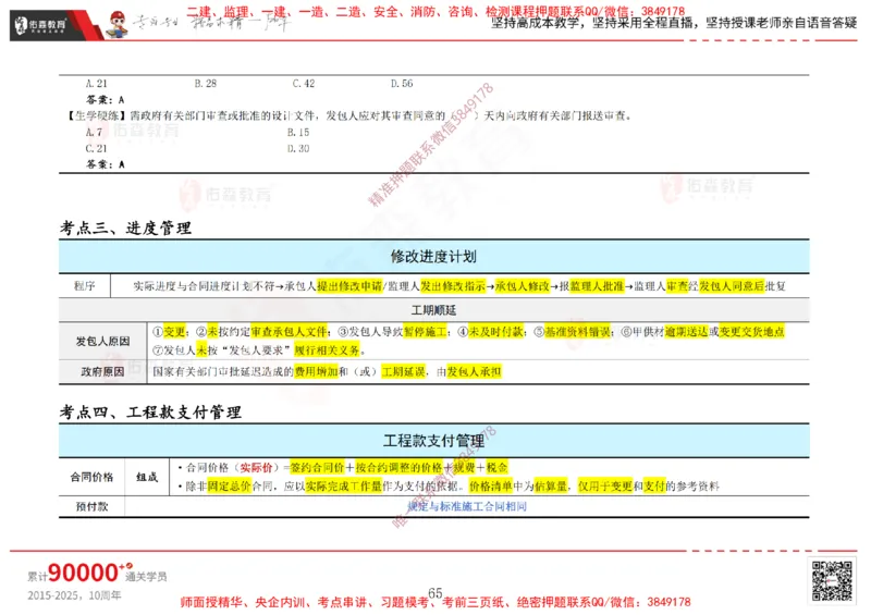 2025.2.15佑森教育闫力齐授课合同管理《第五、六、七、八、九章》专用讲义，版权所有，侵权必究_监理工程师_2025监理工程师_2025年监理工程师SVIP_2025年监理合同管理SVIP
