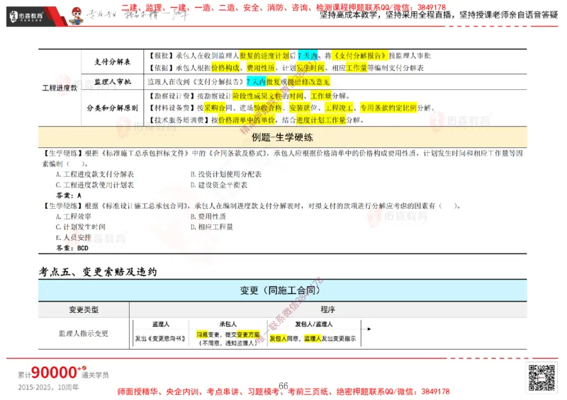 2025.2.15佑森教育闫力齐授课合同管理《第五、六、七、八、九章》专用讲义，版权所有，侵权必究_监理工程师_2025监理工程师_2025年监理工程师SVIP_2025年监理合同管理SVIP