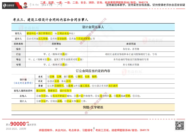2025.2.15佑森教育闫力齐授课合同管理《第五、六、七、八、九章》专用讲义，版权所有，侵权必究_监理工程师_2025监理工程师_2025年监理工程师SVIP_2025年监理合同管理SVIP