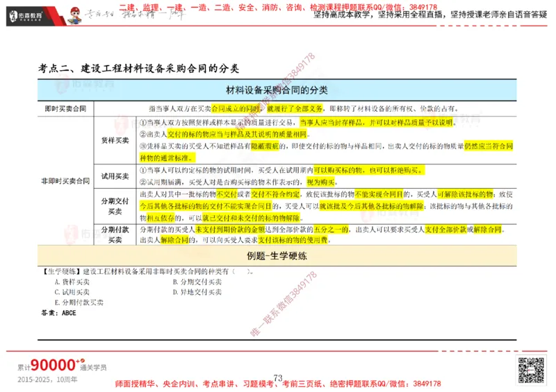 2025.2.15佑森教育闫力齐授课合同管理《第五、六、七、八、九章》专用讲义，版权所有，侵权必究_监理工程师_2025监理工程师_2025年监理工程师SVIP_2025年监理合同管理SVIP