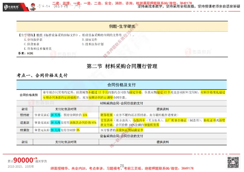 2025.2.15佑森教育闫力齐授课合同管理《第五、六、七、八、九章》专用讲义，版权所有，侵权必究_监理工程师_2025监理工程师_2025年监理工程师SVIP_2025年监理合同管理SVIP