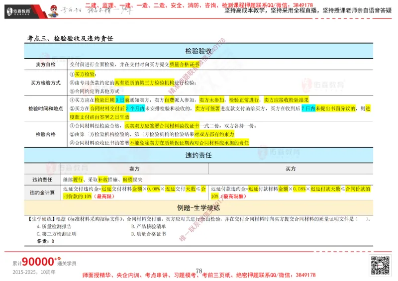 2025.2.15佑森教育闫力齐授课合同管理《第五、六、七、八、九章》专用讲义，版权所有，侵权必究_监理工程师_2025监理工程师_2025年监理工程师SVIP_2025年监理合同管理SVIP