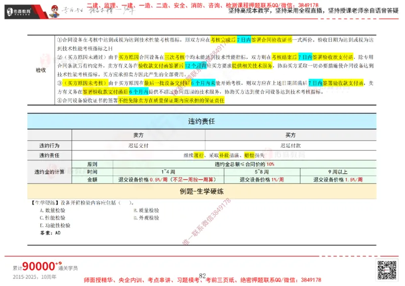 2025.2.15佑森教育闫力齐授课合同管理《第五、六、七、八、九章》专用讲义，版权所有，侵权必究_监理工程师_2025监理工程师_2025年监理工程师SVIP_2025年监理合同管理SVIP
