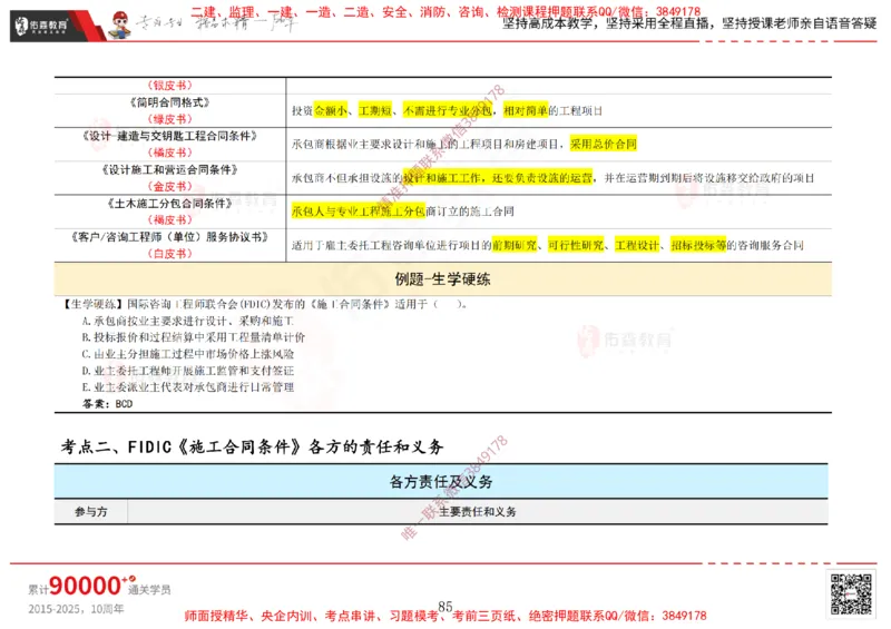 2025.2.15佑森教育闫力齐授课合同管理《第五、六、七、八、九章》专用讲义，版权所有，侵权必究_监理工程师_2025监理工程师_2025年监理工程师SVIP_2025年监理合同管理SVIP