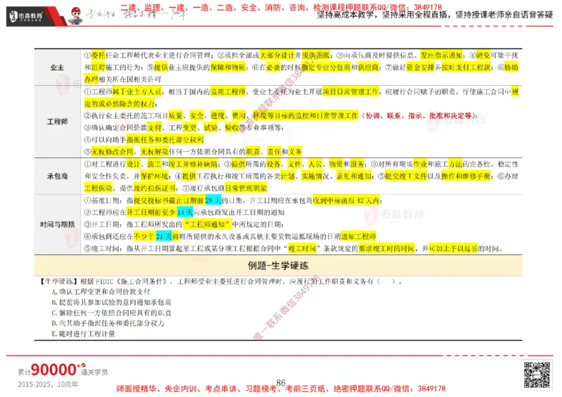 2025.2.15佑森教育闫力齐授课合同管理《第五、六、七、八、九章》专用讲义，版权所有，侵权必究_监理工程师_2025监理工程师_2025年监理工程师SVIP_2025年监理合同管理SVIP