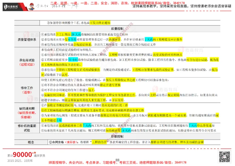 2025.2.15佑森教育闫力齐授课合同管理《第五、六、七、八、九章》专用讲义，版权所有，侵权必究_监理工程师_2025监理工程师_2025年监理工程师SVIP_2025年监理合同管理SVIP
