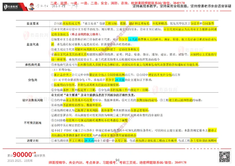 2025.2.15佑森教育闫力齐授课合同管理《第五、六、七、八、九章》专用讲义，版权所有，侵权必究_监理工程师_2025监理工程师_2025年监理工程师SVIP_2025年监理合同管理SVIP
