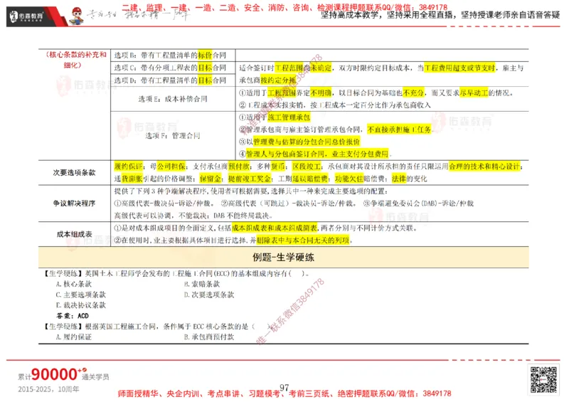 2025.2.15佑森教育闫力齐授课合同管理《第五、六、七、八、九章》专用讲义，版权所有，侵权必究_监理工程师_2025监理工程师_2025年监理工程师SVIP_2025年监理合同管理SVIP