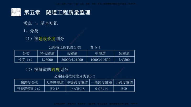01、孙媛媛-监理-交通目标控制-冲刺串讲班-专业知识篇_监理工程师_2025监理工程师_2025年监理工程师SVIP_2025年监理交通控制SVIP_04-冲刺串讲✿考点强化✿小灶集训_专业篇_讲义