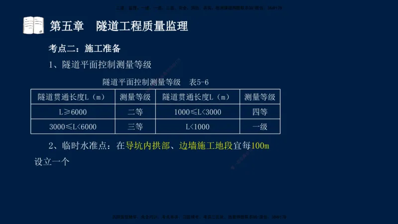 01、孙媛媛-监理-交通目标控制-冲刺串讲班-专业知识篇_监理工程师_2025监理工程师_2025年监理工程师SVIP_2025年监理交通控制SVIP_04-冲刺串讲✿考点强化✿小灶集训_专业篇_讲义