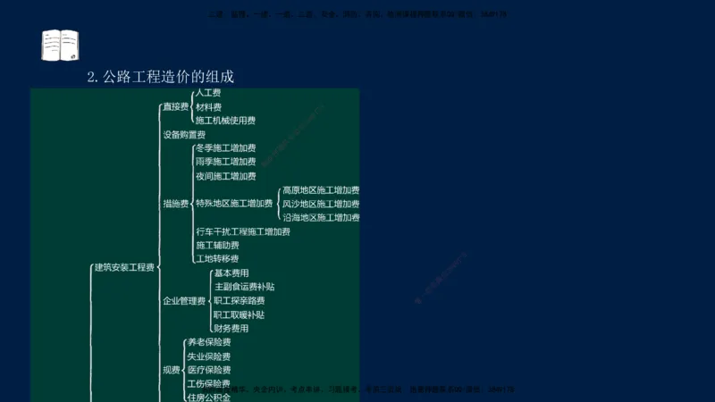 01、孙媛媛-监理-交通目标控制-冲刺串讲班-专业知识篇_监理工程师_2025监理工程师_2025年监理工程师SVIP_2025年监理交通控制SVIP_04-冲刺串讲✿考点强化✿小灶集训_专业篇_讲义