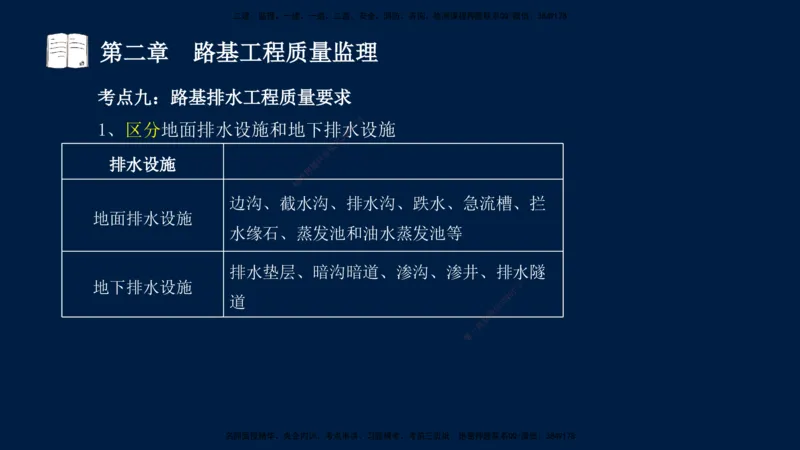 01、孙媛媛-监理-交通目标控制-冲刺串讲班-专业知识篇_监理工程师_2025监理工程师_2025年监理工程师SVIP_2025年监理交通控制SVIP_04-冲刺串讲✿考点强化✿小灶集训_专业篇_讲义