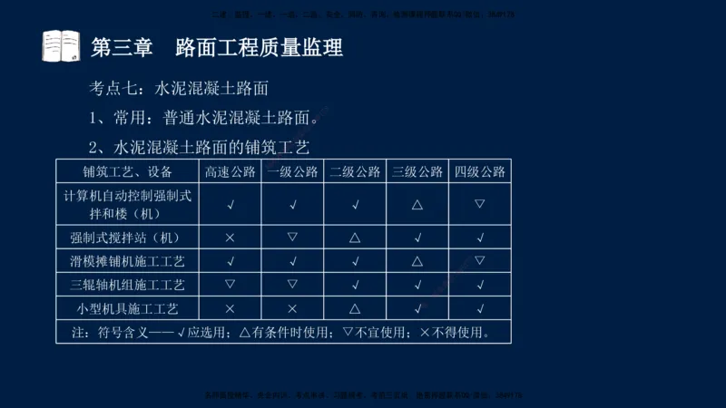 01、孙媛媛-监理-交通目标控制-冲刺串讲班-专业知识篇_监理工程师_2025监理工程师_2025年监理工程师SVIP_2025年监理交通控制SVIP_04-冲刺串讲✿考点强化✿小灶集训_专业篇_讲义