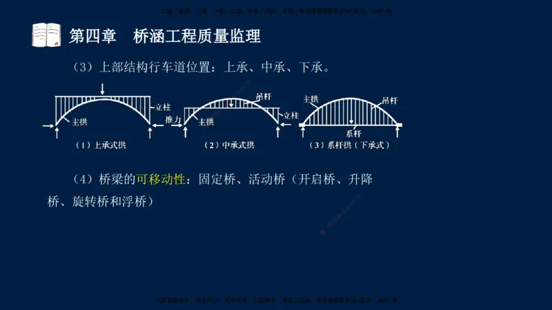 01、孙媛媛-监理-交通目标控制-冲刺串讲班-专业知识篇_监理工程师_2025监理工程师_2025年监理工程师SVIP_2025年监理交通控制SVIP_04-冲刺串讲✿考点强化✿小灶集训_专业篇_讲义