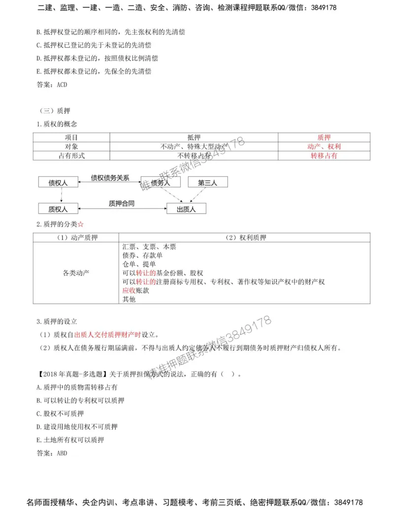 07-第1章-第三节-合同担保（二）_监理工程师_2025监理工程师_2025年监理工程师SVIP_2025年监理合同管理SVIP_02-基础精讲✿高端面授✿深度强化_讲义