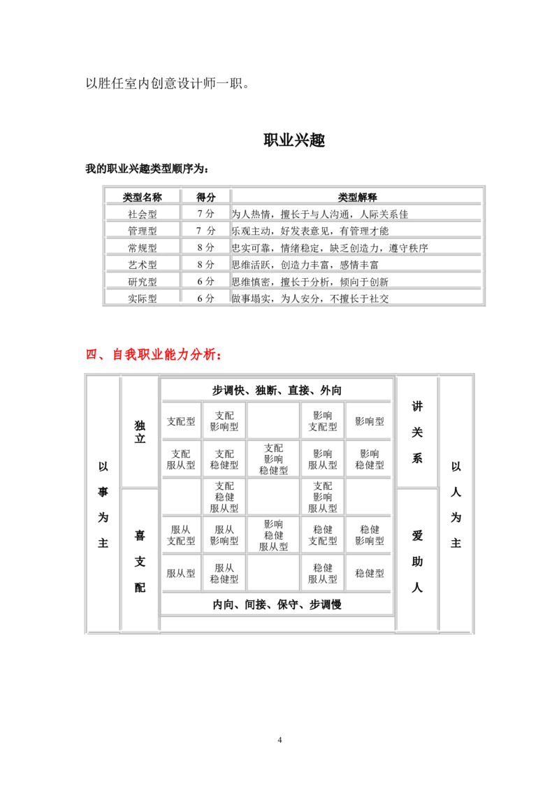 艺术生职业生涯规划书_E6-职业规划_11艺术专业