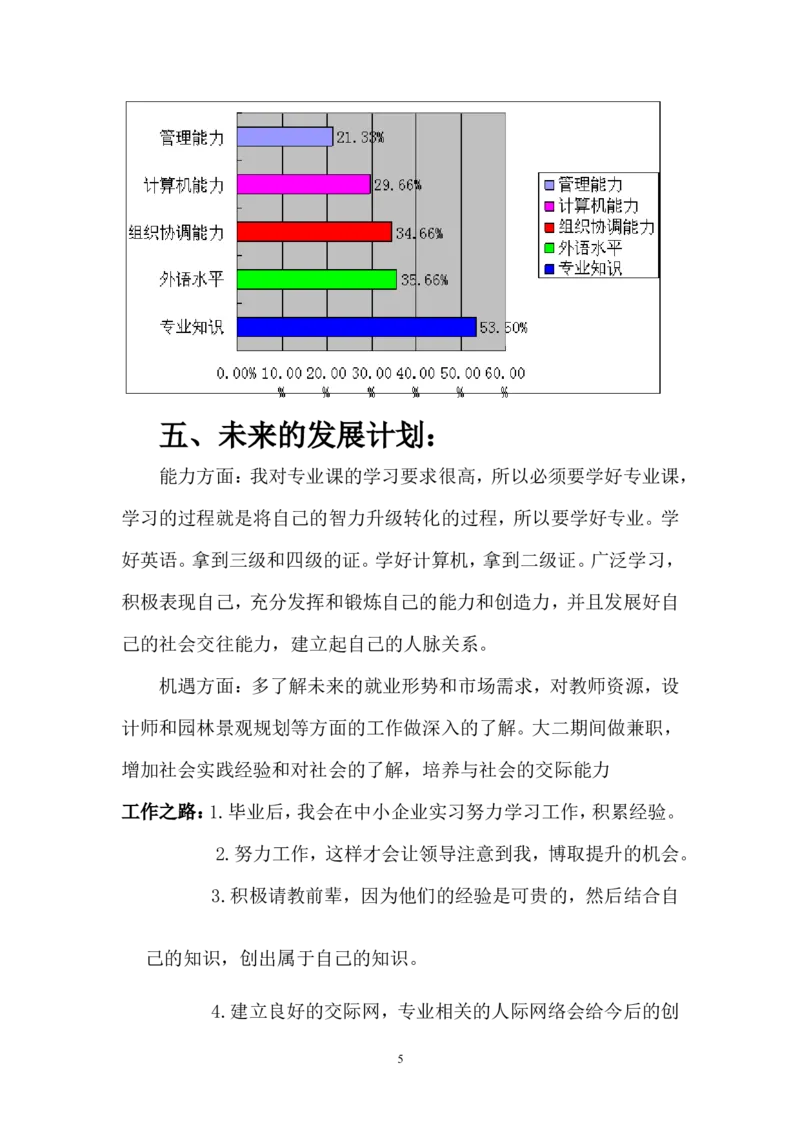 艺术生职业生涯规划书_E6-职业规划_11艺术专业
