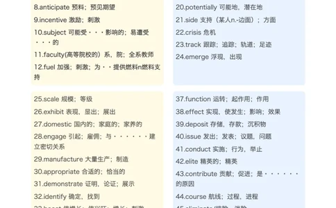 星星&middot;独家资料包阅读-四六级阅读100个必背选项词_英语四六级整合_英语四六级真题版本二此版为主此文件夹会持续更新_四六级单词汇总_四级单词_赠四六级加油包