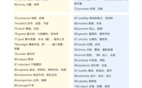 星星&middot;独家资料包阅读-四六级阅读100个必背选项词_英语四六级整合_英语四六级真题版本二此版为主此文件夹会持续更新_四六级单词汇总_四级单词_赠四六级加油包