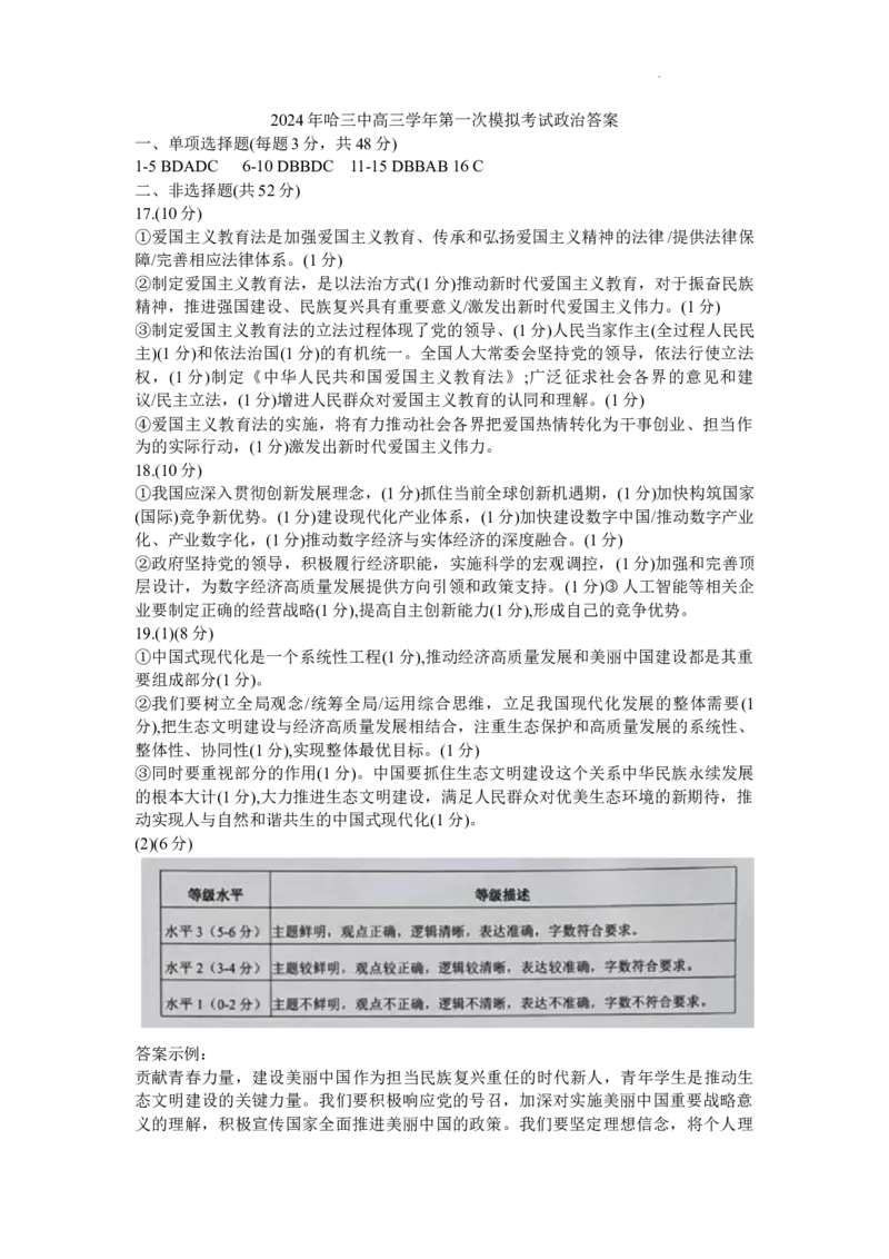 2024年哈三中高三学年第一次模拟考试政治答案_2024年3月_013月合集_2024届黑龙江省哈尔滨市第三中学校高三下学期第一次模拟考试
