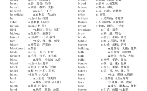 星星&middot;独家资料包单词-英语四级阅读词汇-阅读重点词汇_英语四六级整合_英语四六级真题版本二此版为主此文件夹会持续更新_四六级单词汇总_四级单词_赠四六级加油包