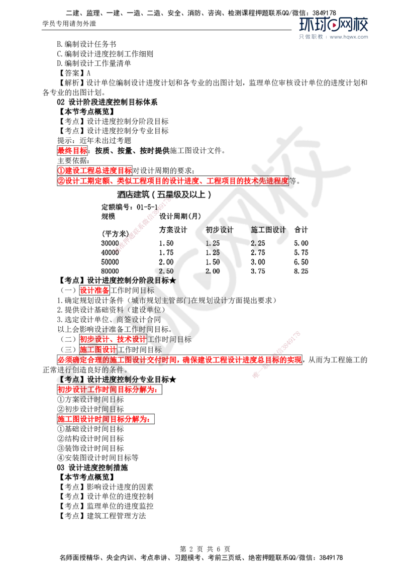 17.进度：第五章第一至三节设计进度控制措施_监理工程师_2025监理工程师_2025年监理工程师SVIP_2025年监理土建控制SVIP_02-基础精讲✿高端面授✿深度强化