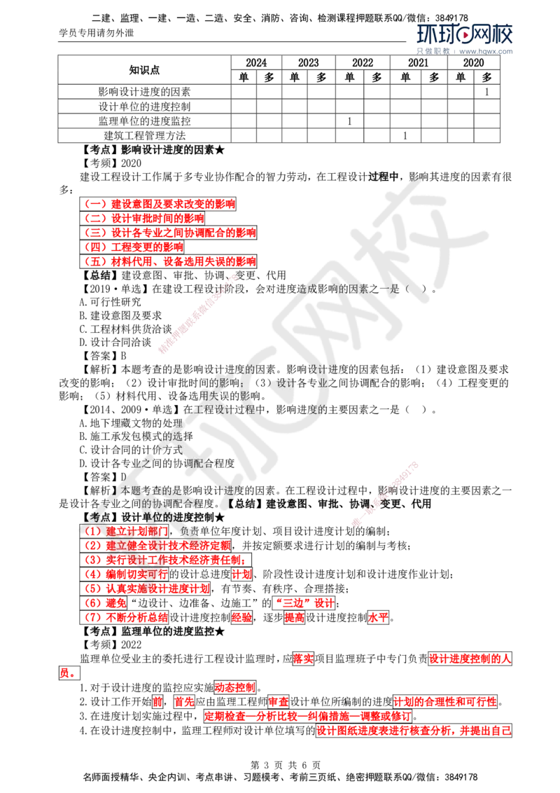 17.进度：第五章第一至三节设计进度控制措施_监理工程师_2025监理工程师_2025年监理工程师SVIP_2025年监理土建控制SVIP_02-基础精讲✿高端面授✿深度强化