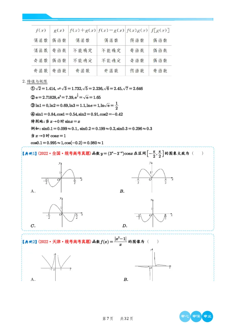 2024选填压轴解题技巧（学生版）(1)_2024年4月_01按日期_6号_2024届新结构高考数学合集_新高考19题（九省联考模式）数学合集140套_2024年新高考选填压轴解题技巧
