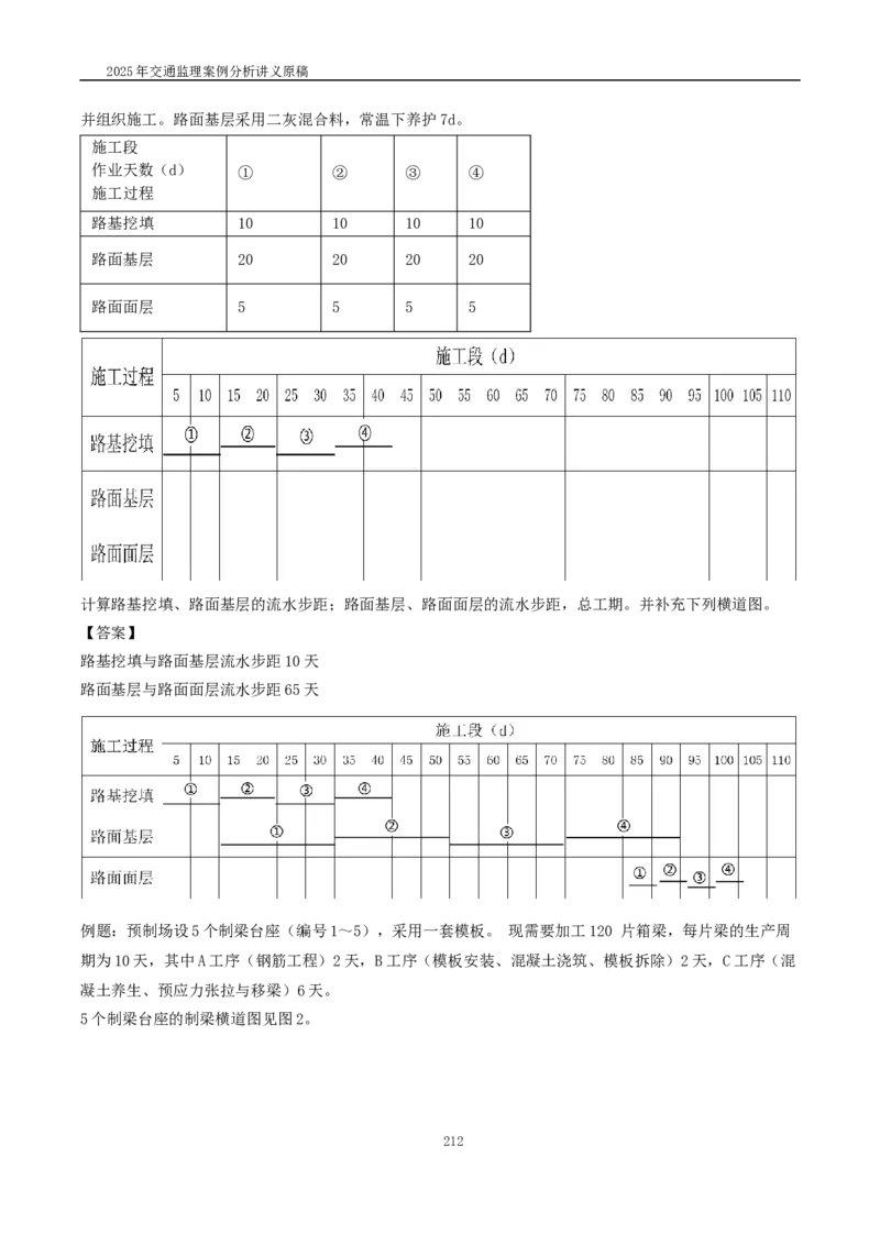 2025交通监理案例分析精讲班讲义合集_监理工程师_2025监理工程师_2025年监理工程师SVIP_2025年监理交通案例SVIP_02-基础精讲✿高端面授✿深度强化_精讲班课件WORD格式