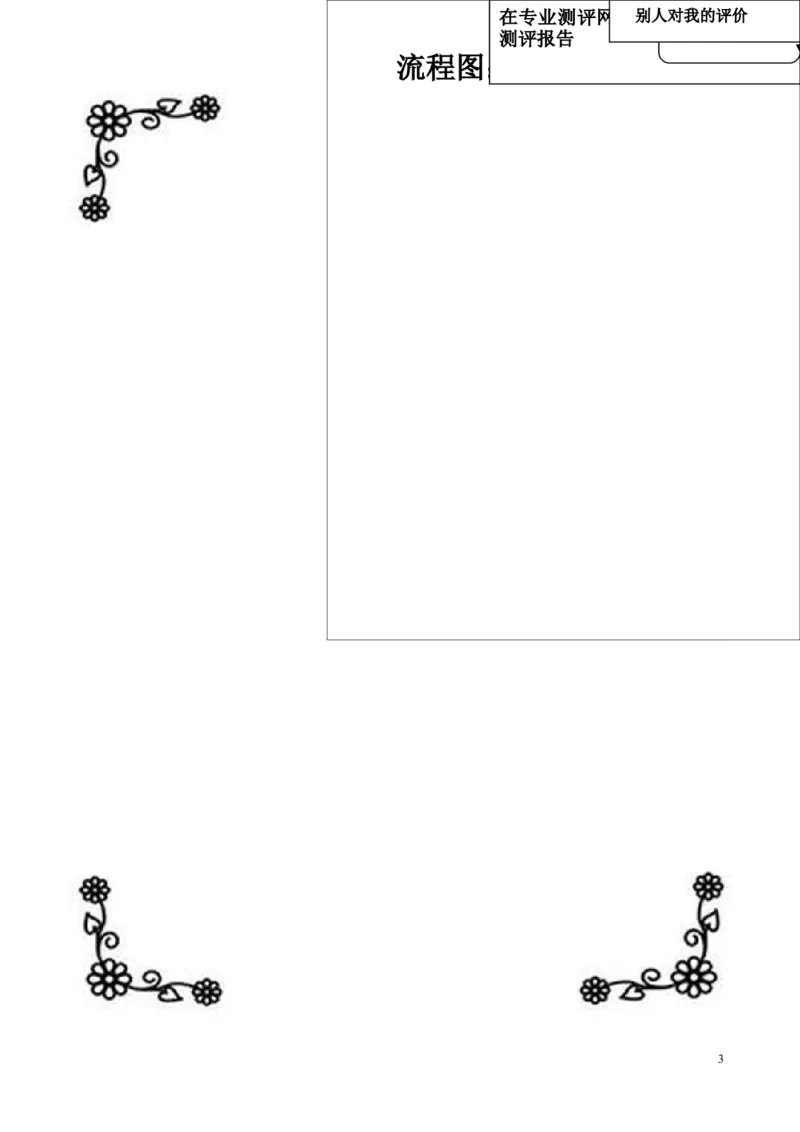 网络工程师-职业生涯规划书_E6-职业规划_18计算机专业