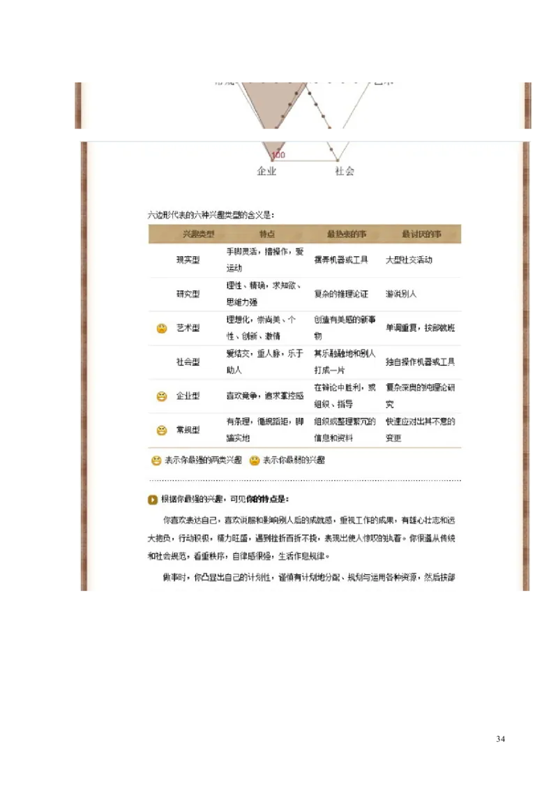 网络工程师-职业生涯规划书_E6-职业规划_18计算机专业