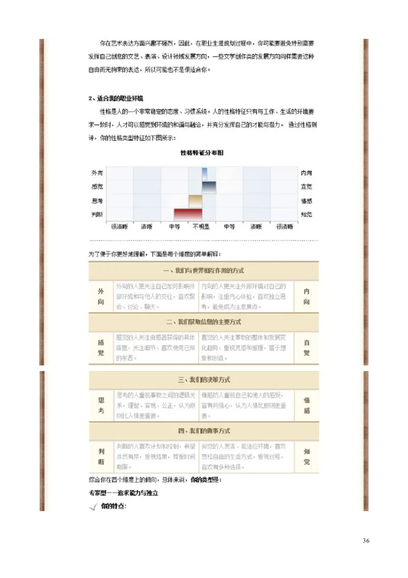 网络工程师-职业生涯规划书_E6-职业规划_18计算机专业