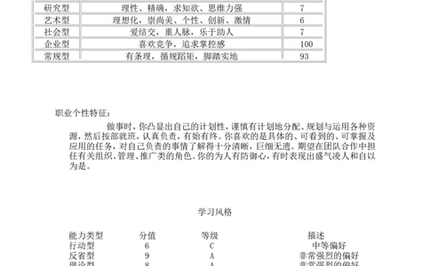 网络工程师-职业生涯规划书_E6-职业规划_18计算机专业