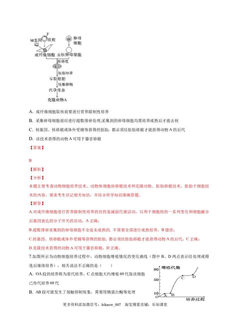 2.2动物细胞工程-2022-2023学年高二生物课后培优分级练（人教版2019选择性必修3）（解析版）_E015高中全科试卷_生物试题_选修3_2.同步练习_1.课后培优练2023