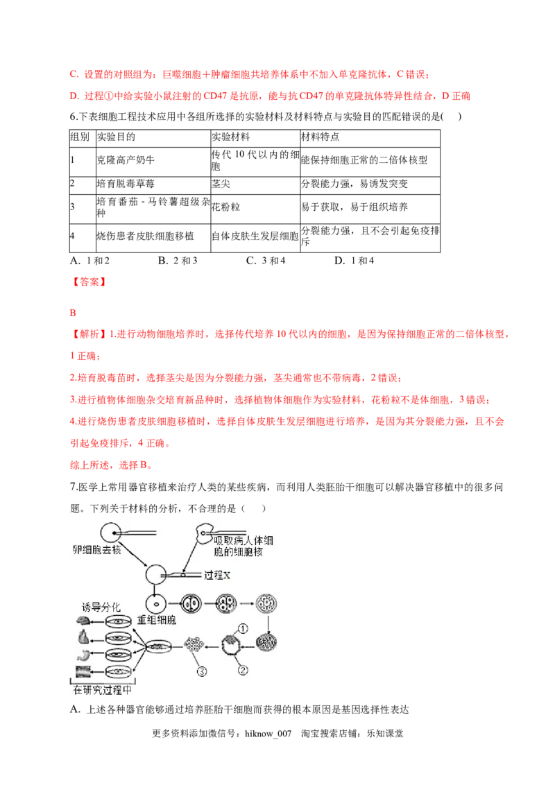 2.2动物细胞工程-2022-2023学年高二生物课后培优分级练（人教版2019选择性必修3）（解析版）_E015高中全科试卷_生物试题_选修3_2.同步练习_1.课后培优练2023