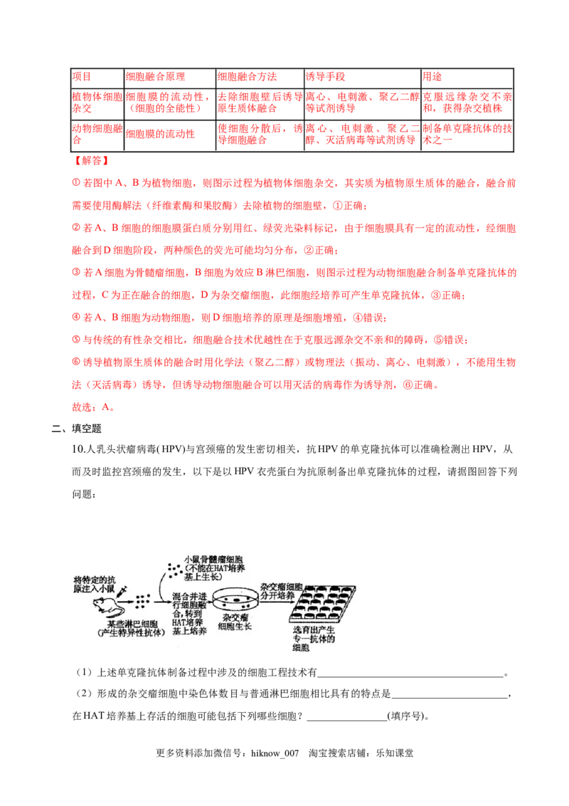 2.2动物细胞工程-2022-2023学年高二生物课后培优分级练（人教版2019选择性必修3）（解析版）_E015高中全科试卷_生物试题_选修3_2.同步练习_1.课后培优练2023