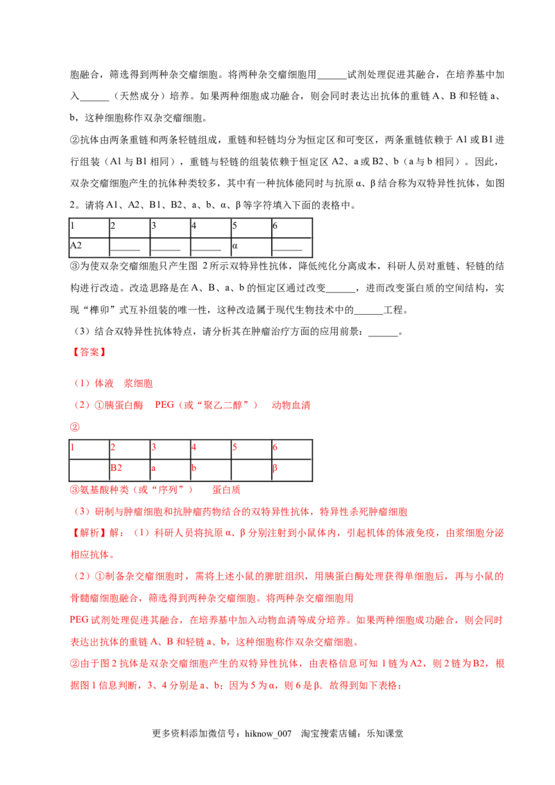 2.2动物细胞工程-2022-2023学年高二生物课后培优分级练（人教版2019选择性必修3）（解析版）_E015高中全科试卷_生物试题_选修3_2.同步练习_1.课后培优练2023