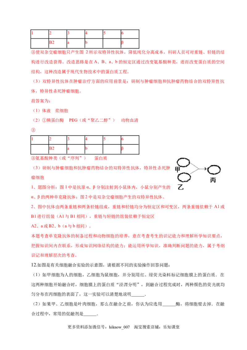 2.2动物细胞工程-2022-2023学年高二生物课后培优分级练（人教版2019选择性必修3）（解析版）_E015高中全科试卷_生物试题_选修3_2.同步练习_1.课后培优练2023