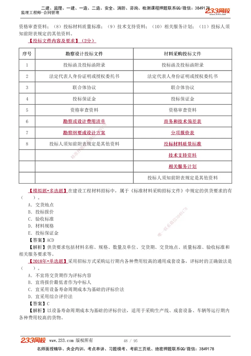 1-8_监理工程师_2025监理工程师_2025年监理工程师SVIP_2025年监理合同管理SVIP_03-习题精析✿实战特训✿模考通关_11-合同《习题解析班》唐忍233_讲义