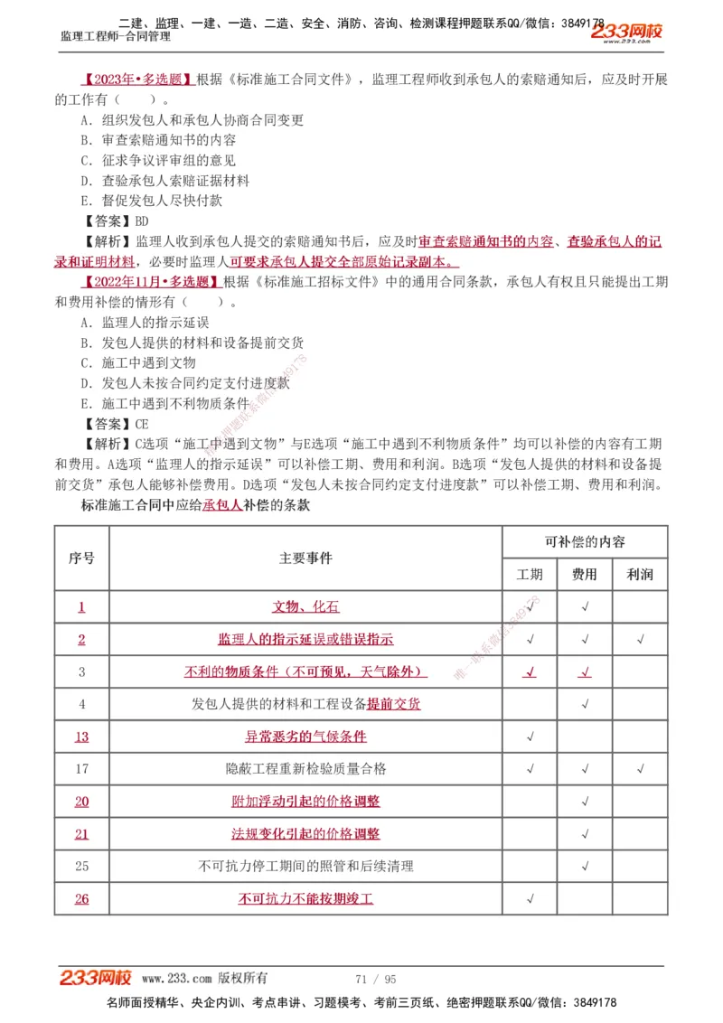 1-8_监理工程师_2025监理工程师_2025年监理工程师SVIP_2025年监理合同管理SVIP_03-习题精析✿实战特训✿模考通关_11-合同《习题解析班》唐忍233_讲义