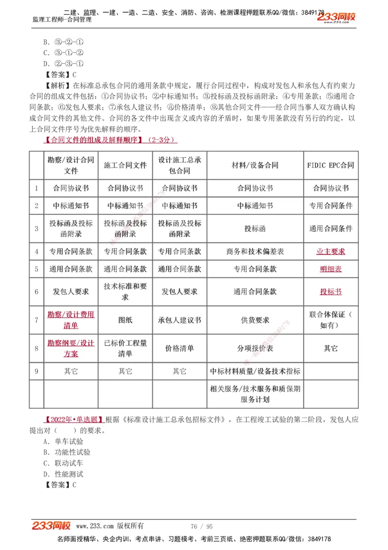 1-8_监理工程师_2025监理工程师_2025年监理工程师SVIP_2025年监理合同管理SVIP_03-习题精析✿实战特训✿模考通关_11-合同《习题解析班》唐忍233_讲义