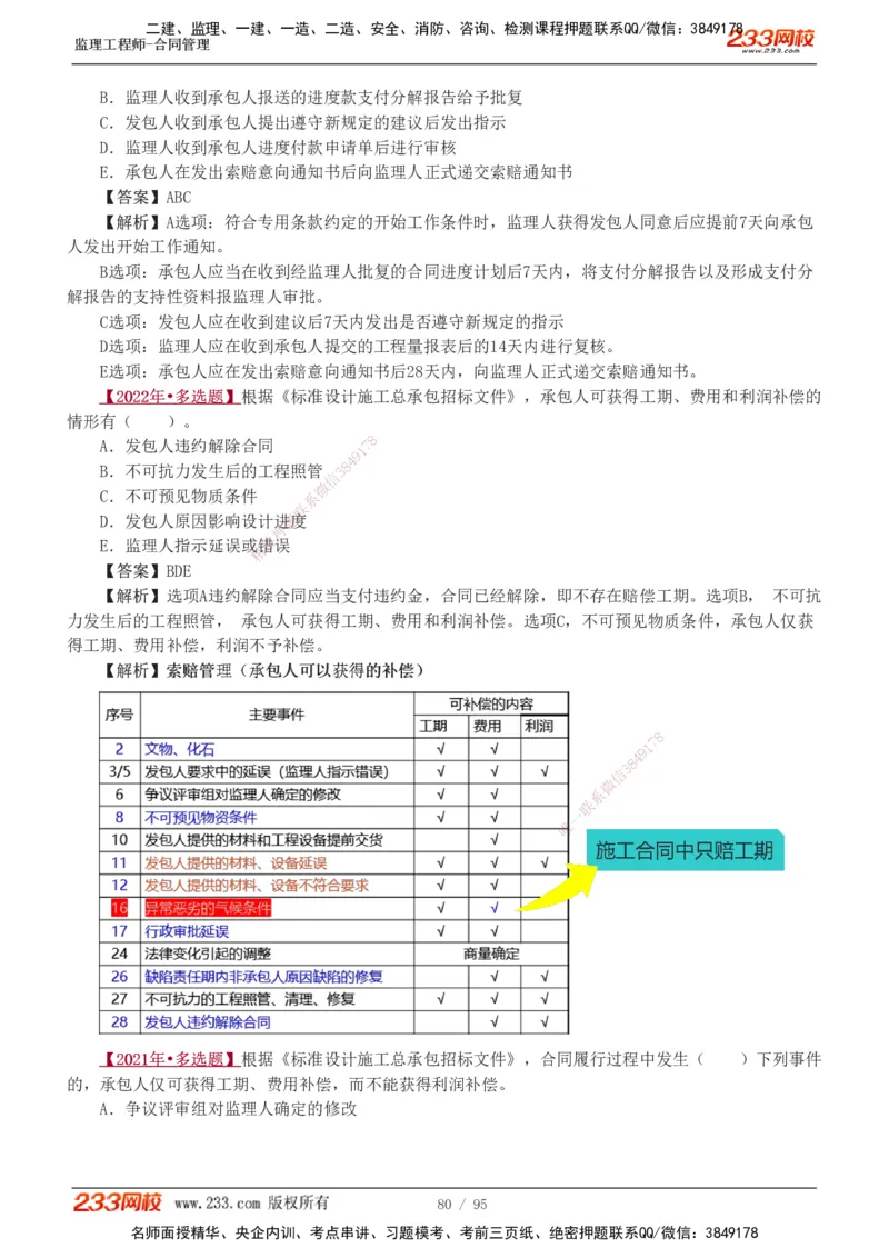1-8_监理工程师_2025监理工程师_2025年监理工程师SVIP_2025年监理合同管理SVIP_03-习题精析✿实战特训✿模考通关_11-合同《习题解析班》唐忍233_讲义