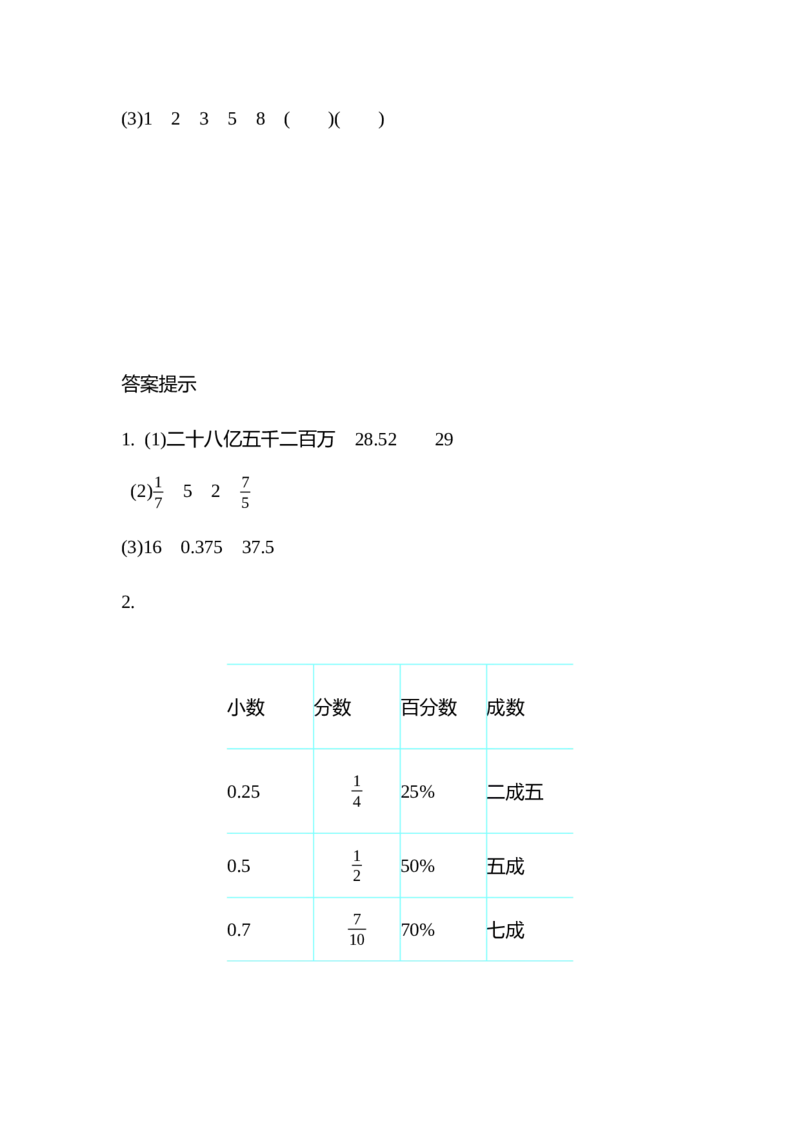 1.2数的读写、改写、比较大小_小学1-6年级全部试卷_数学_六年级_3-11-4、小学六年级数学下册_3-11-4-2、练习题、作业、试题、试卷_青岛版_课时练_总复习