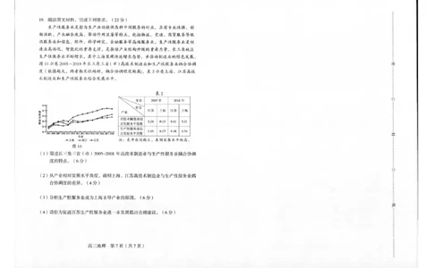 2024届福建省龙岩市高三下学期3月份质量检测一模地理_2024年3月_013月合集_2024届福建省龙岩市高三下学期3月份质量检测一模