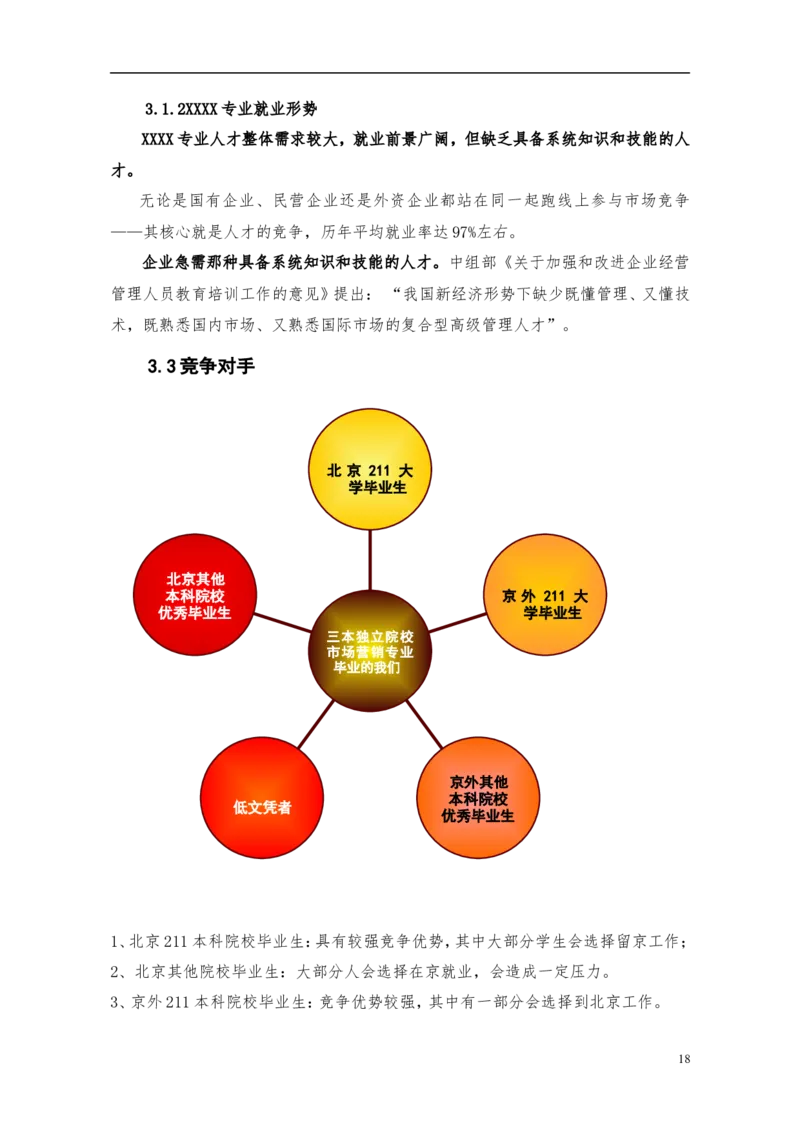 职业规划范本(40)_E6-职业规划_01精选word模板（推荐使用，修改后可用）
