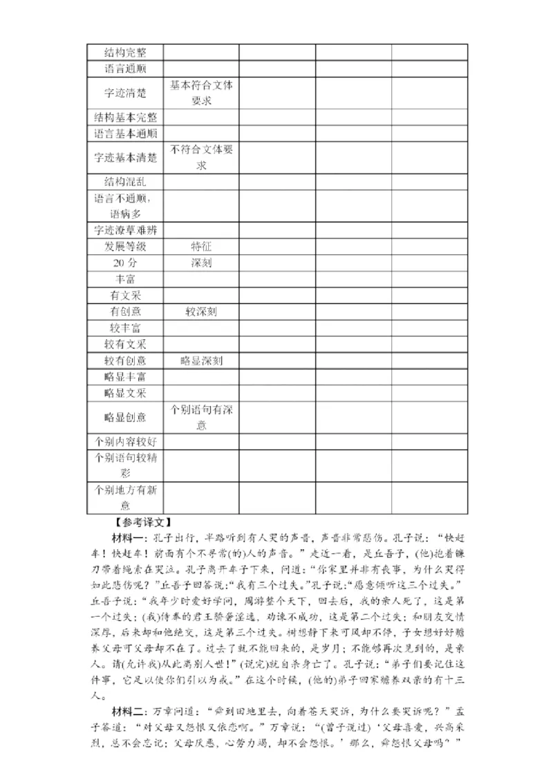 2024届湖南省娄底市高三二模语文答案_2024年4月_01按日期_1号_2024届湖南省娄底市高三下学期仿真模拟考试（三模）_2024届湖南省娄底市高三二模语文试题