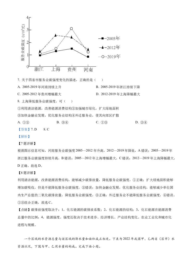 2024年1月浙江省高考地理真题Word版含解析_2024年3月_013月合集_2024年1月浙江省普通高校招生考试_2024年1月浙江省普通高校招生考试地理