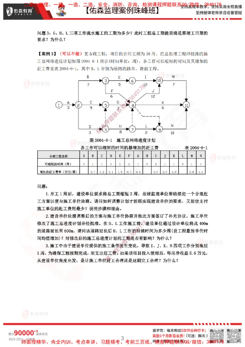 1月20日佑森监理案例珠峰班VIP作业_监理工程师_2025监理工程师_2025年监理工程师SVIP_2025年监理土建案例SVIP_02-基础精讲✿高端面授✿深度强化