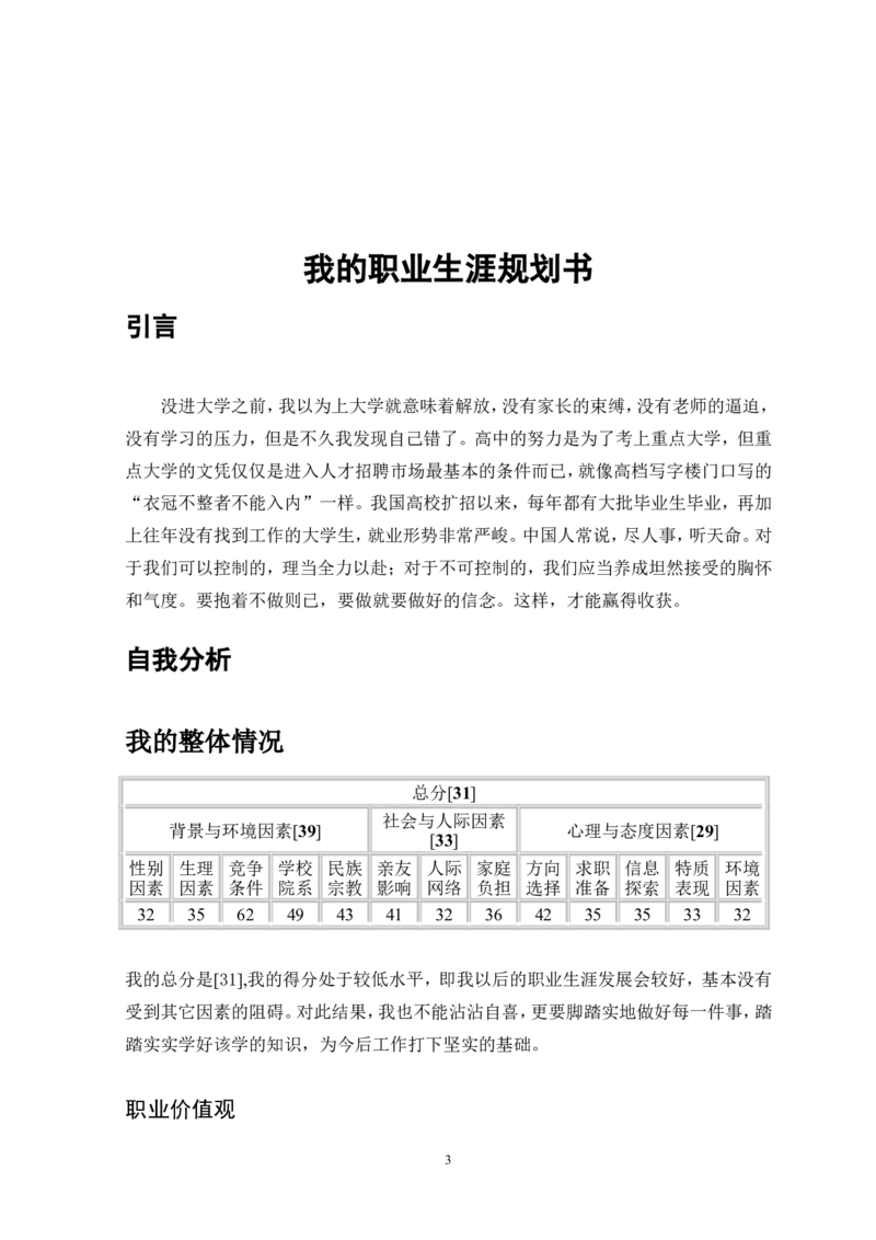 职业生涯规划书_E6-职业规划_39建筑学专业