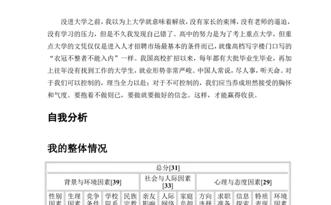 职业生涯规划书_E6-职业规划_39建筑学专业